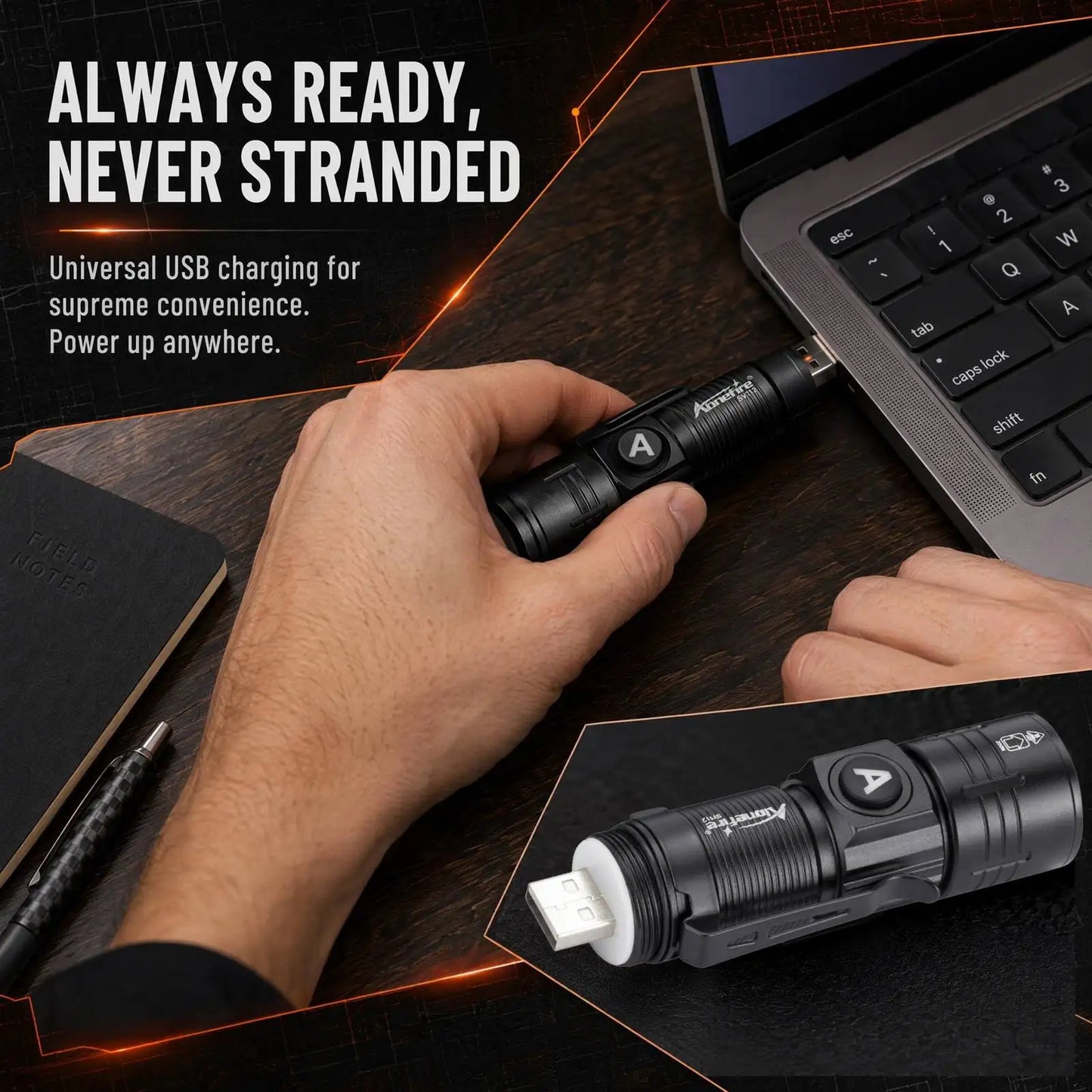 5W Zoomable Rechargeable LED Flashlight