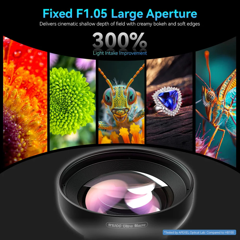 100mm Ultra Macro Phone Lens with LED Fill Light