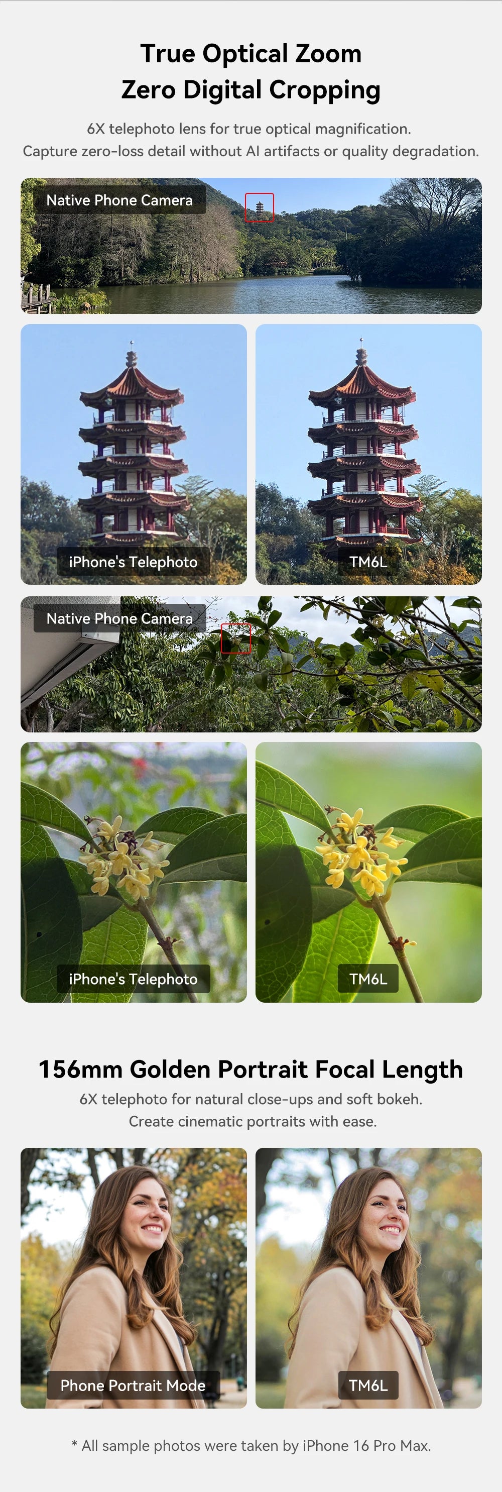 6X Mobile Phone Telephoto Zoom Lens