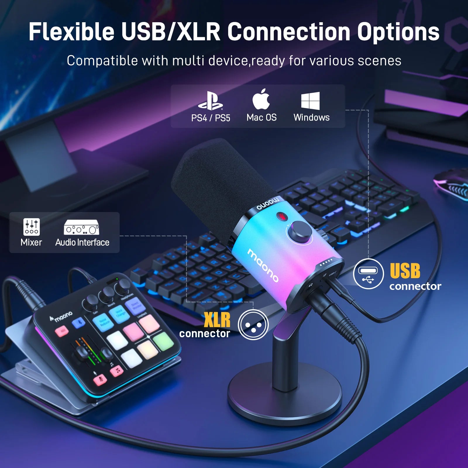 PD100X Gaming MIC,USB/XLR Dynamic Microphone with Noise Reduction, Mute, Headphone Jack, RGB MIC for Gamer Streaming Podcast
