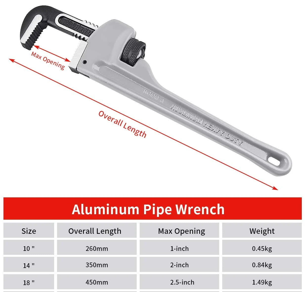 8/12/14/18 inch Pipe Wrench 40% Lighter Adjustable Aluminum Plumbing Wrench Heavy Duty Straight Pipe Wrenches Jaw Max Capacity