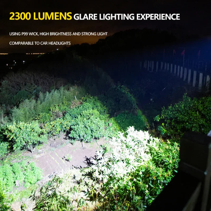 uper Bright Rechargeable Spotlight Rotating Zoom LED Flashlight with COB Sensor Light Power Bank