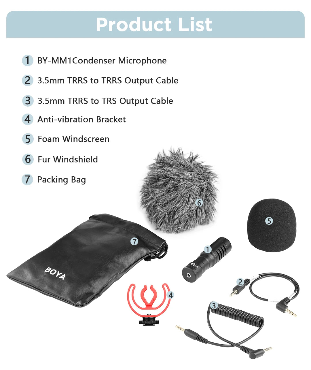 BY-MM1 On-camera Shotgun Microphone for iPhone Android Smartphone PC Laptop Canon Nikon DSLR Cameras Youtube Recording Vlog