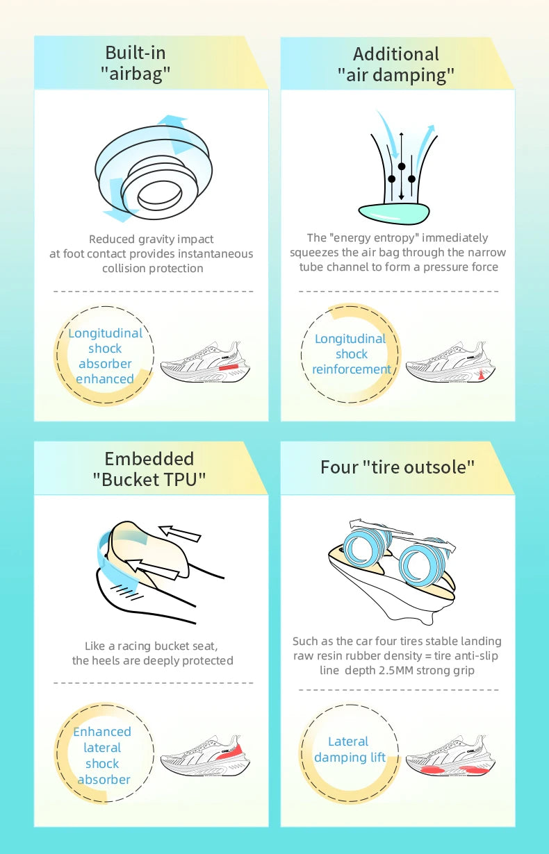 Cushioning Running Shoes For Men Suitable Heavy Runners Lace Up Sports Women Non-slip Outdoor Athletic Male Sneakers