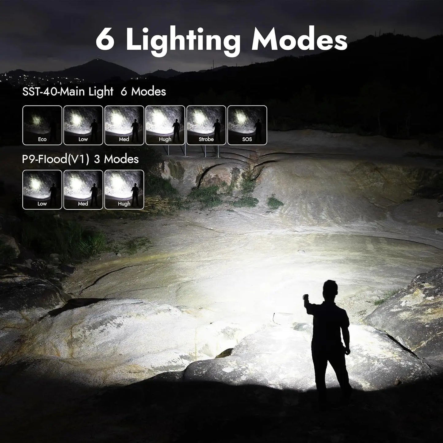 2000 Lumen Rechargeable Swivel Head Dual Beam LED Flashlight With Magnetic Tail