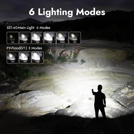 2000 Lumen Rechargeable Swivel Head Dual Beam LED Flashlight With Magnetic Tail