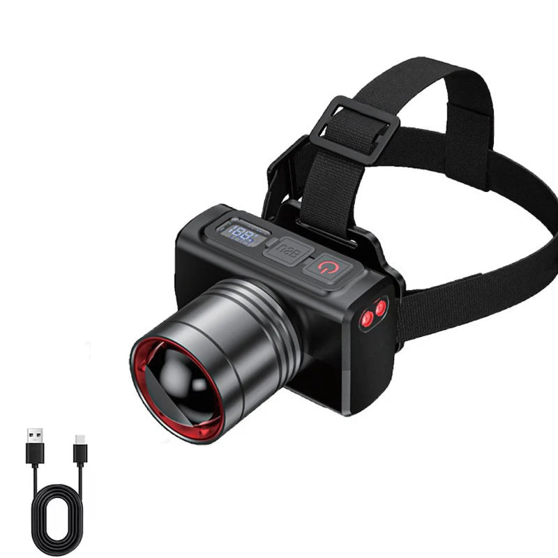 Rechargeable LED Headlamp With Motion Sensor Zoom And Power Display
