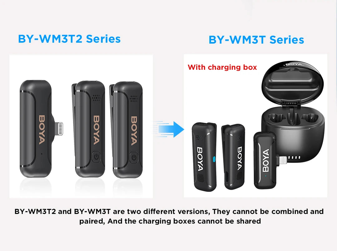 BY-WM3T Wireless Lavalier Lapel Microphone for iPhone Andriod Smartphone DSLR Cameras Live Streaming Youtube Recording Vlog