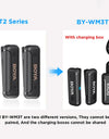 BY-WM3T Wireless Lavalier Lapel Microphone for iPhone Andriod Smartphone DSLR Cameras Live Streaming Youtube Recording Vlog