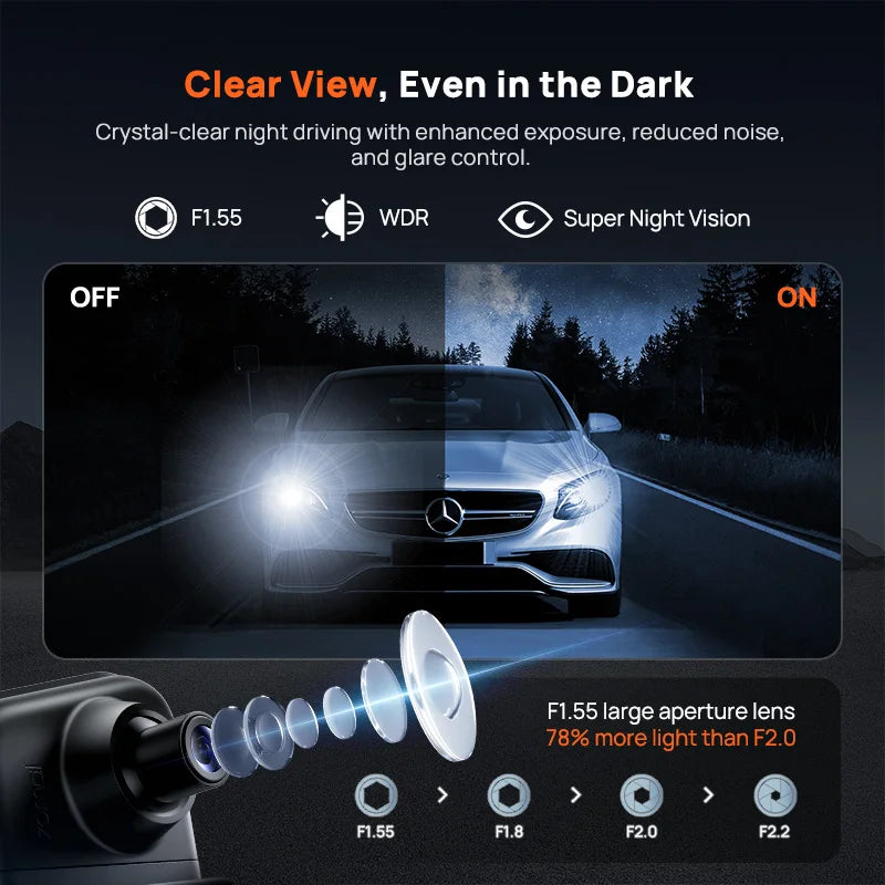 Rearview Dash Cam S410 9.35" Touch Screen Mirror Dash Cam – Dual Channel 1440P HDR Front & Rear Car DVR with WiFi, Night Vision, G-Sensor
