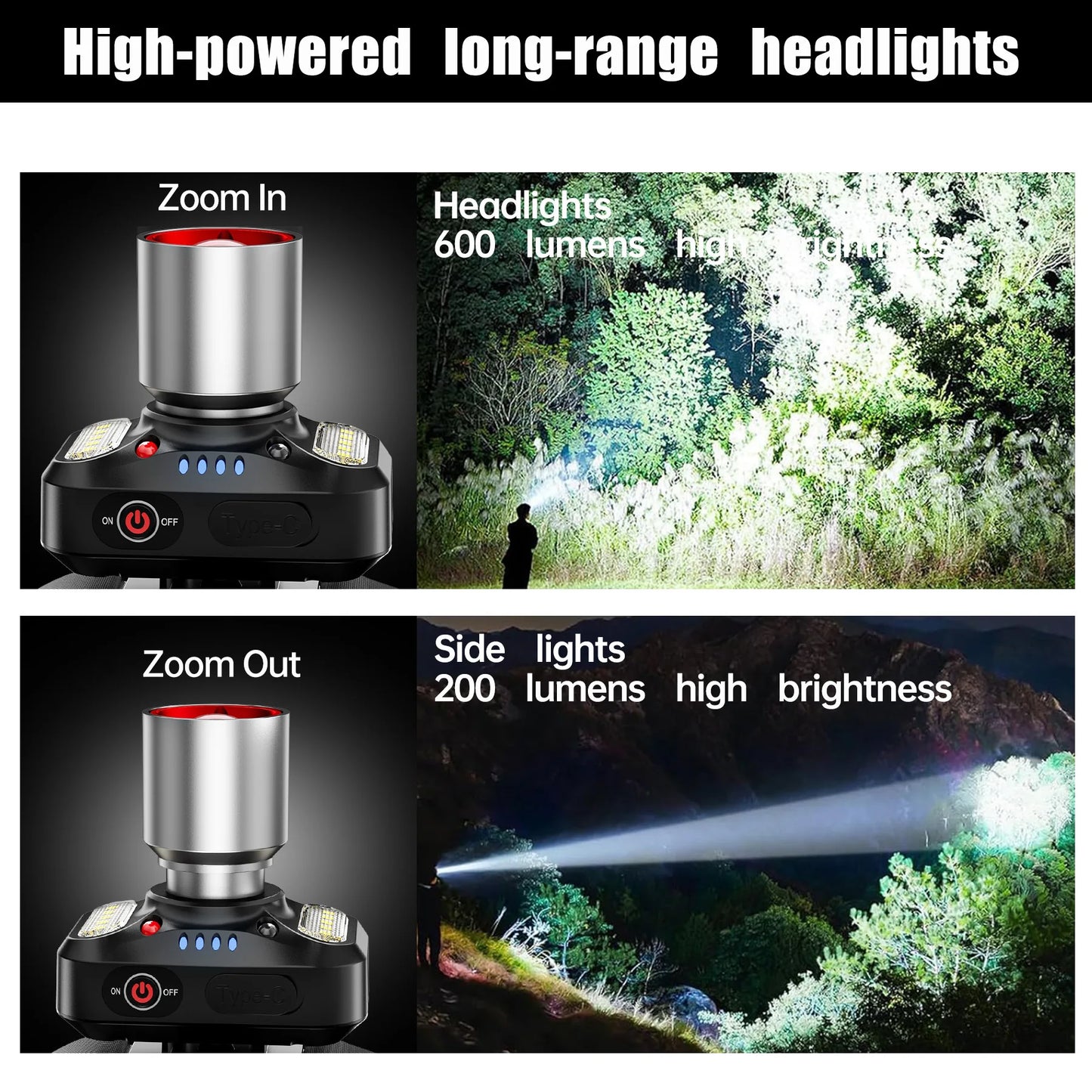 Powerful Rechargeable LED Headlamp With Motion Sensor Zoom