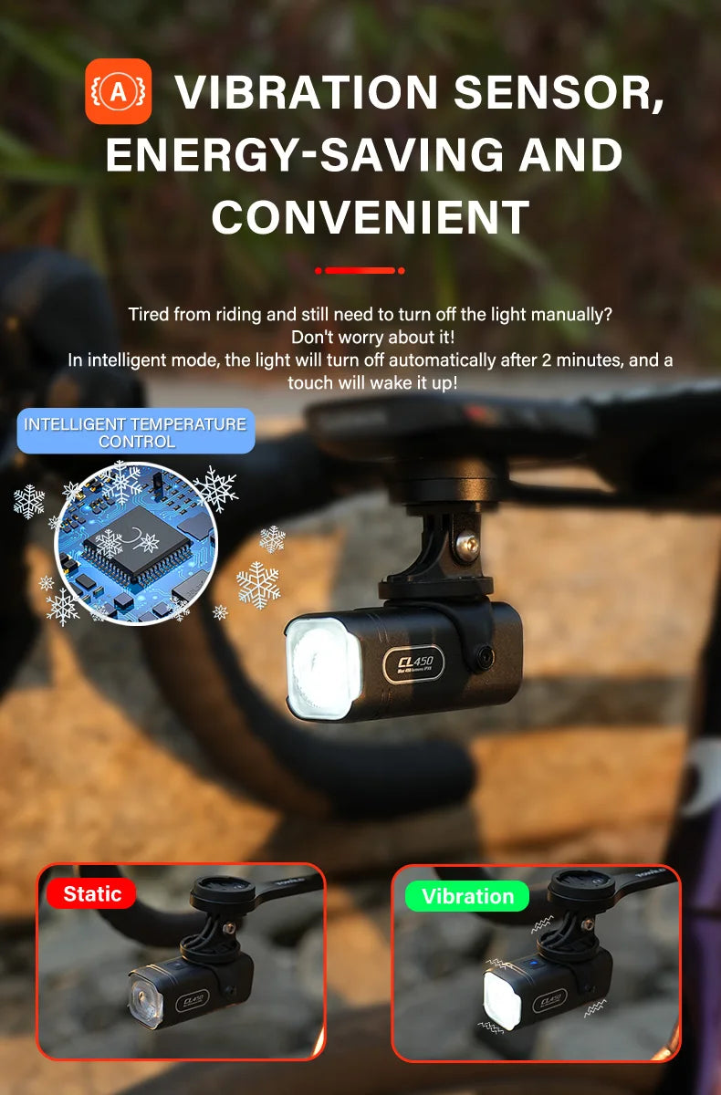 450LM Bike Light Commuting Mini Bicycle Lights LED Cycling Front Lamp IPX6 Compact Headlight Aluminum MTB Road Flashlight