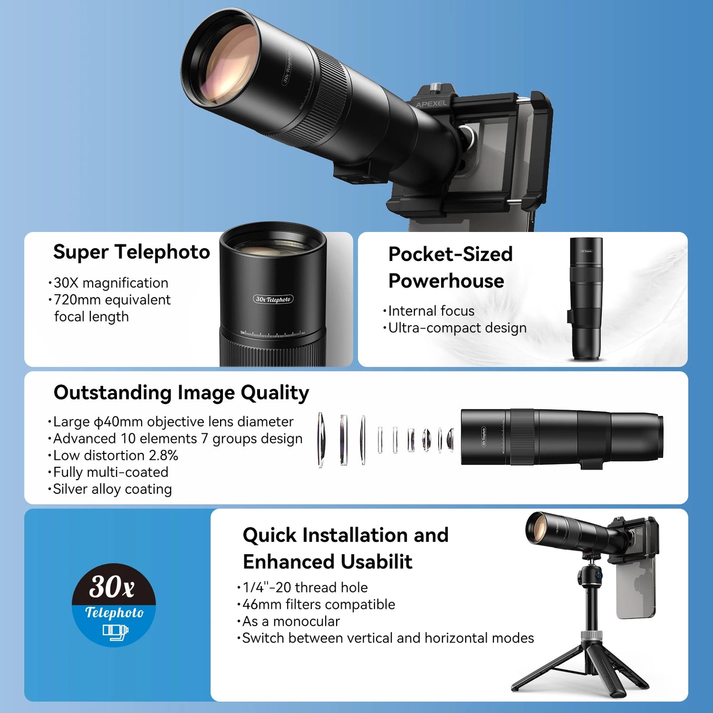 30X HD Mobile Phone Telephoto Lens with Tripod