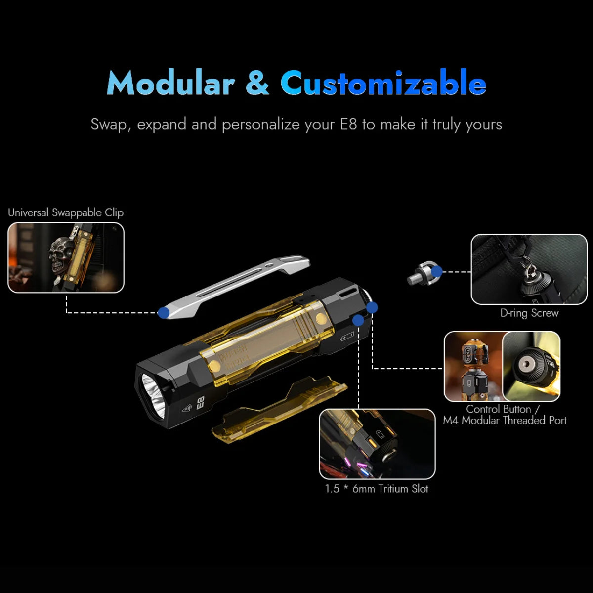 1300 Lumen Rechargeable EDC Flashlight With UV Light And Magnetic Panels