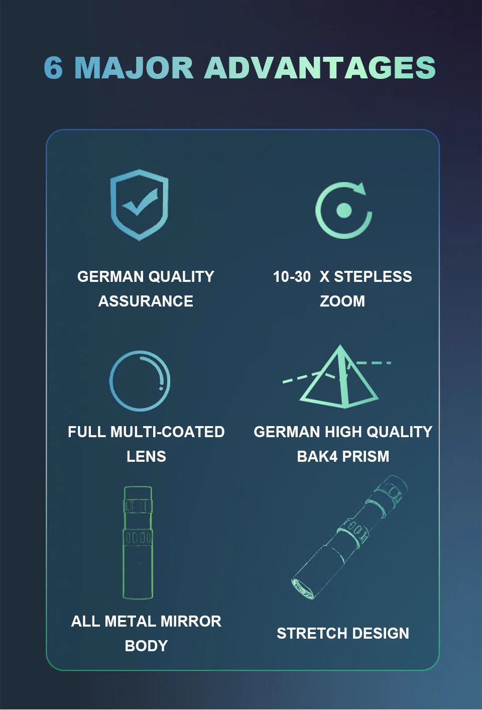 10-300x40 Zoom Telescope HD 4K Portable Strong Binoculars Long Range Professional Monocular BAK4-Prisms For Hunting Camping