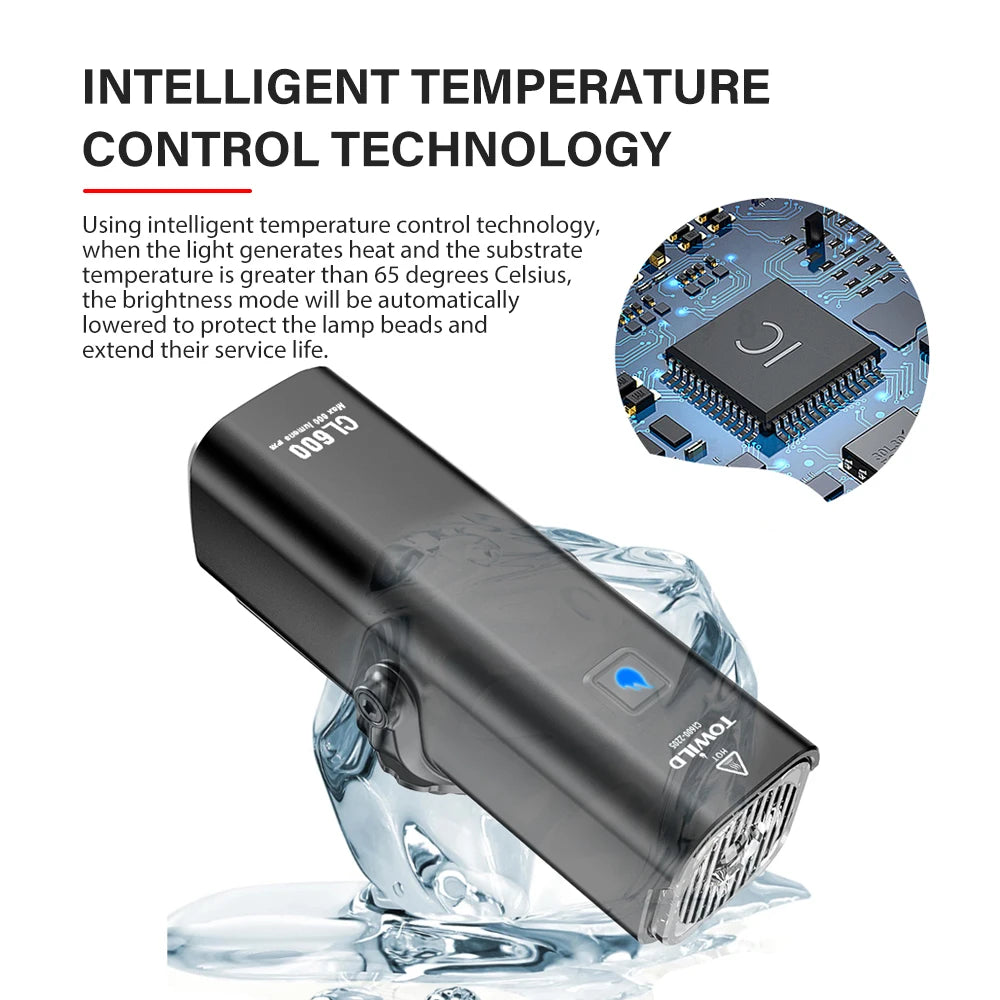 CL600S Bike Light Front Lamp 600 lumens USB Rechargeable LED 2600mAh Bicycle Light IPX6 Waterproof MTB Bicycle headlights