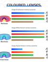 Cycling Glasses Outdoor Sports Bicycle Glasses Men MTB Cycling Eyewear Women Road Bike Goggles UV400 Running Sunglasses