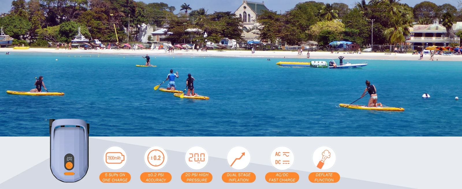 Electric 5200mAh 20PSI Inflatable SUP Pump 12V High Speed Dual Stage For Outdoor Paddle Board Airbed SUP Paddleboard Kayak Boat