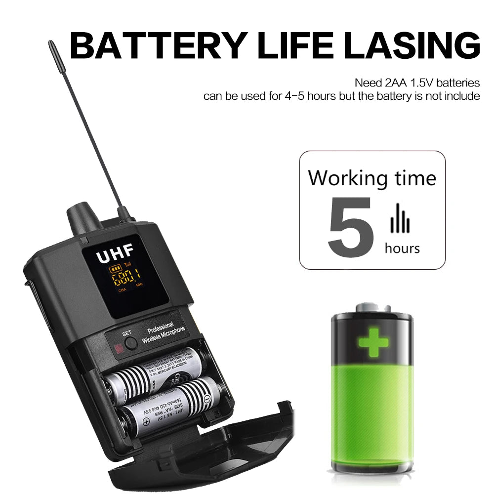 Wireless Lavalier Microphone System with Dual Transmitters for Smartphones Cameras and Live Streaming