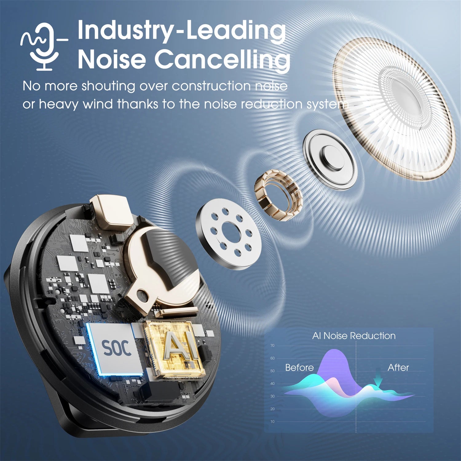 Omic 2-in-1 Wireless Lavalier Lapel Microphone for iPhone Android Smartphones Type-C Youtube Video Recording Streaming Vlog