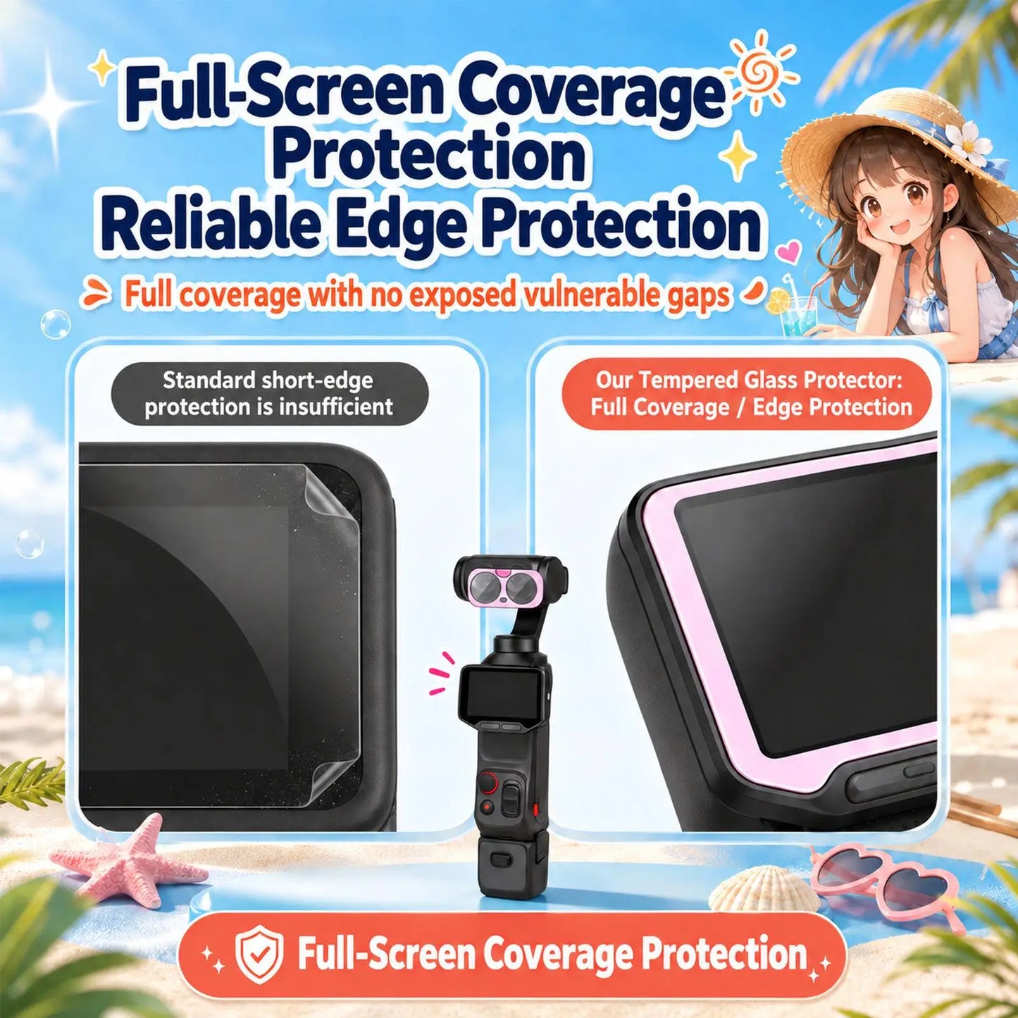 Tempered Glass Screen Protector and Lens Guard Kit for Insta360 Luna Ultra
