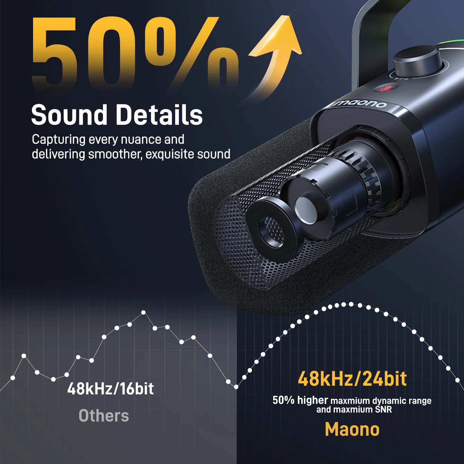 PD100X Dynamic Microphone Software Noise Reduction Included RGB gaming mic Enhances gaming experience Ideal for recording