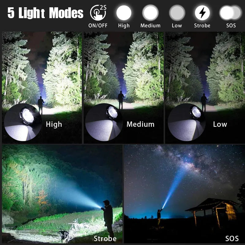 High Power Rechargeable LED Tactical Flashlight Aluminum Alloy Zoom Torch