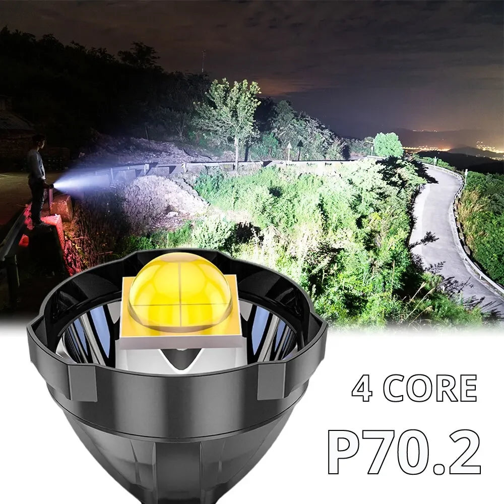 High Power Rechargeable Spotlight 3800 Lumens Ultra Long Range LED Searchlight Camping Lantern