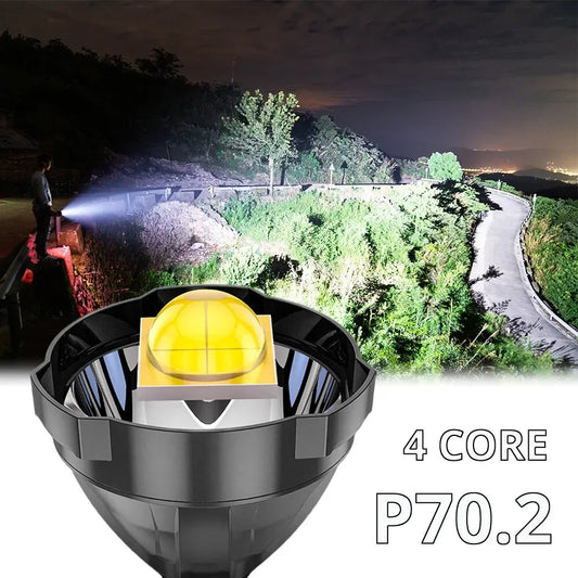 High Power Rechargeable Spotlight 3800 Lumens Ultra Long Range LED Searchlight Camping Lantern