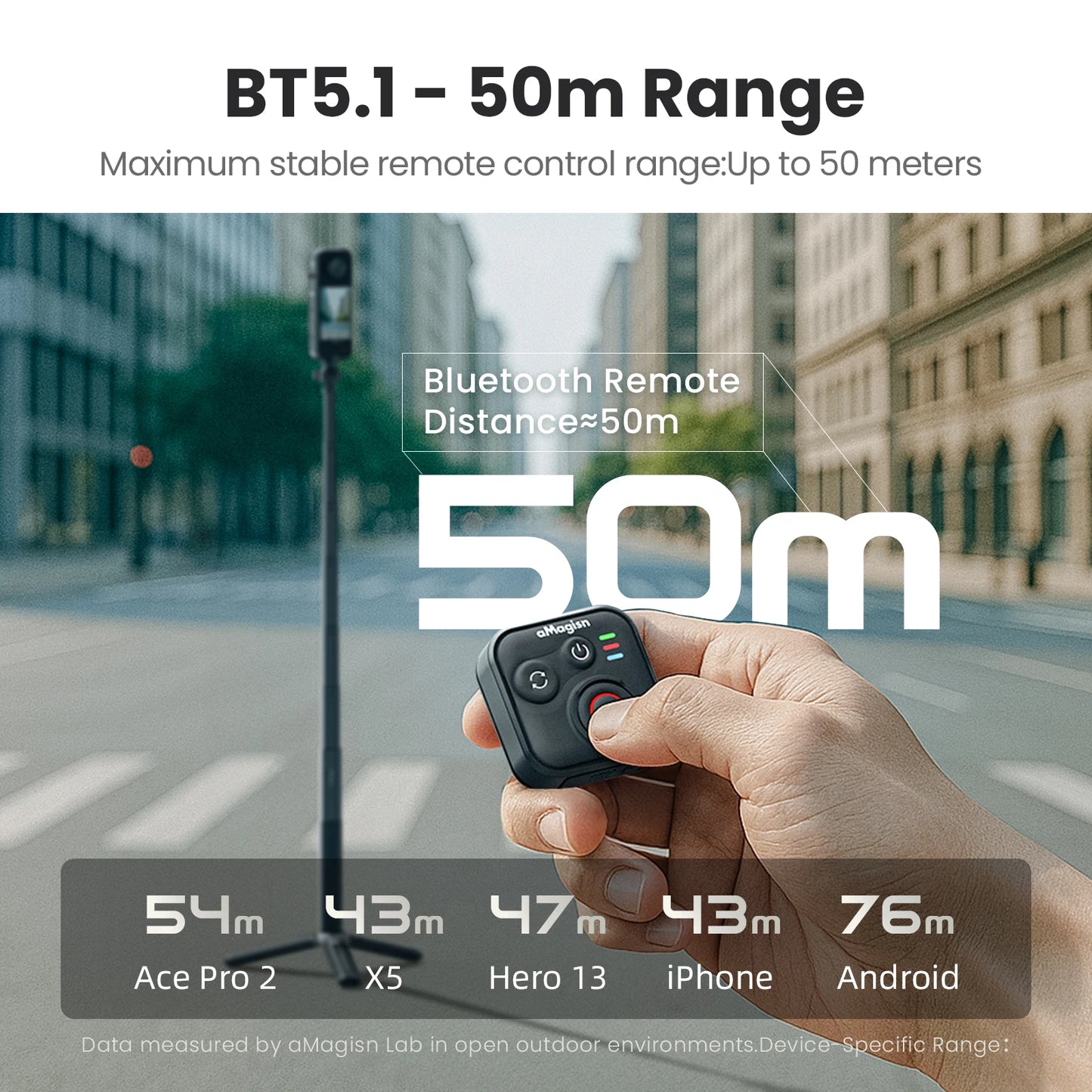 Wireless Bluetooth Remote Control with Wrist Strap for Action Cameras and Smartphones