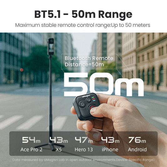 Wireless Bluetooth Remote Control with Wrist Strap for Action Cameras and Smartphones
