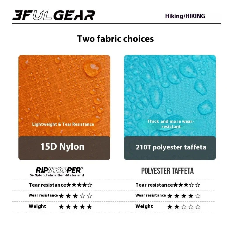 Ultralight Waterproof Zipper Raincoat for Hiking Camping and Travel