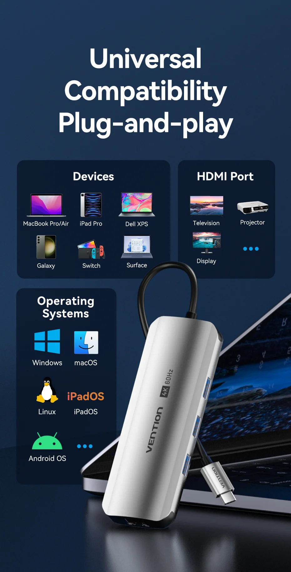 USB C HUB HDMI 4K60Hz RJ45 PD 100W USB Splitter Adapter USB 3.0 HUB For iPhone 15 Macbook Air Pro iPad Samsung Laptop PC