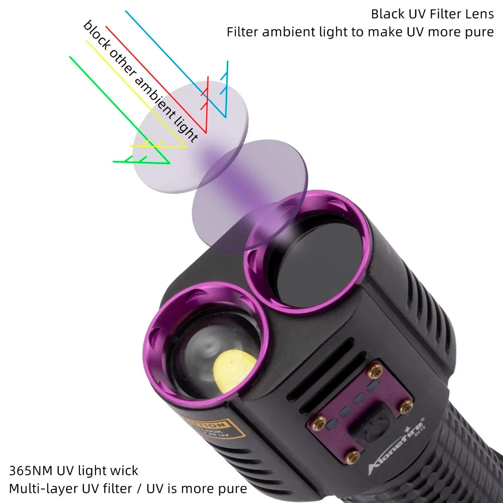 20W 365nm UV Rechargeable Flashlight With White Light
