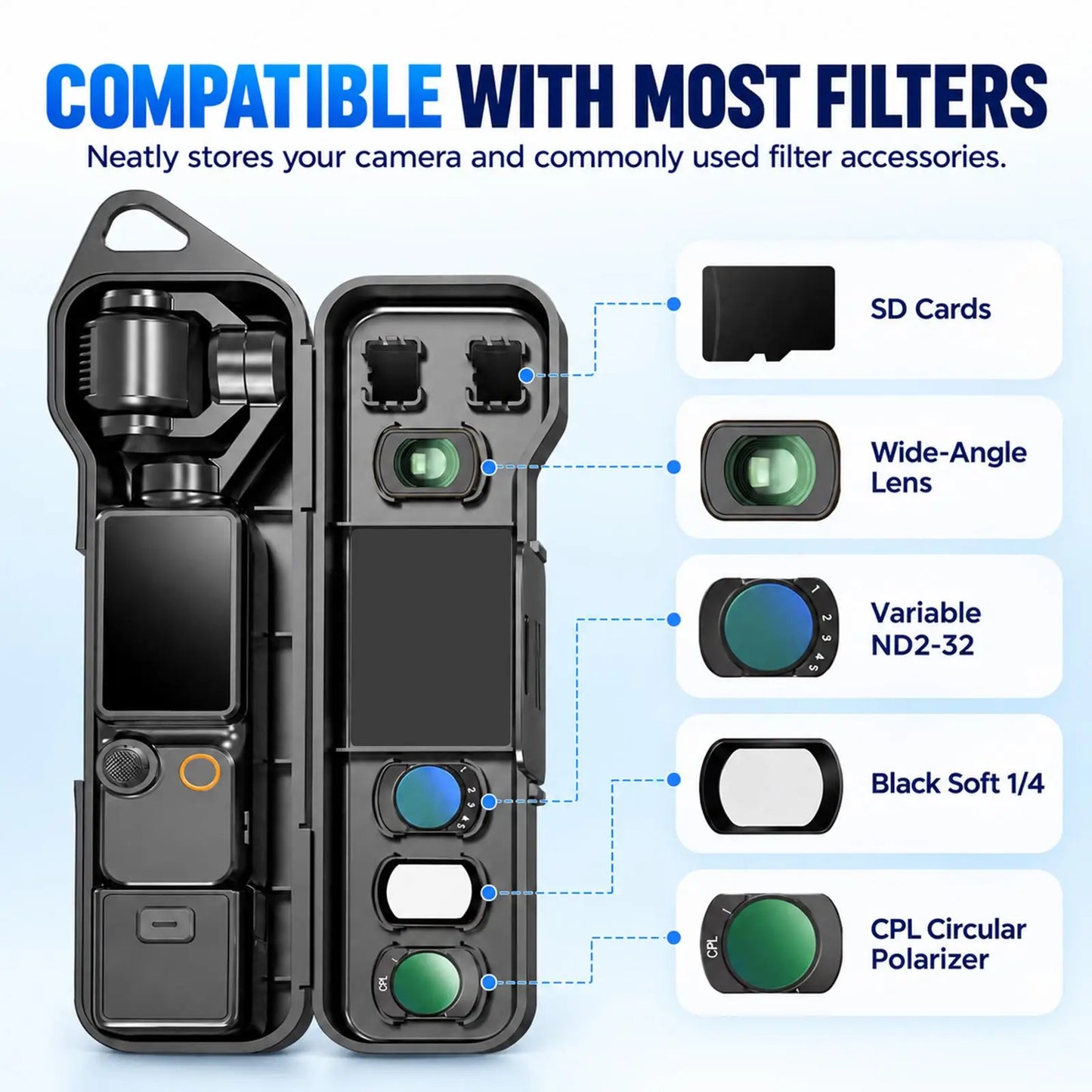Hard Shell Storage Case for DJI Osmo Pocket 3 and Pocket 4
