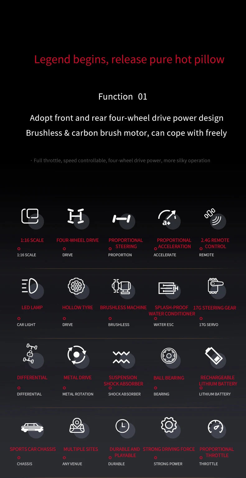 ZLL SG116 MAX/PRO 1:16 High Speed Drift Racing 80KM/H Or 40KM/H Brushless Motor 4WD RC Car Off Road Car Toys