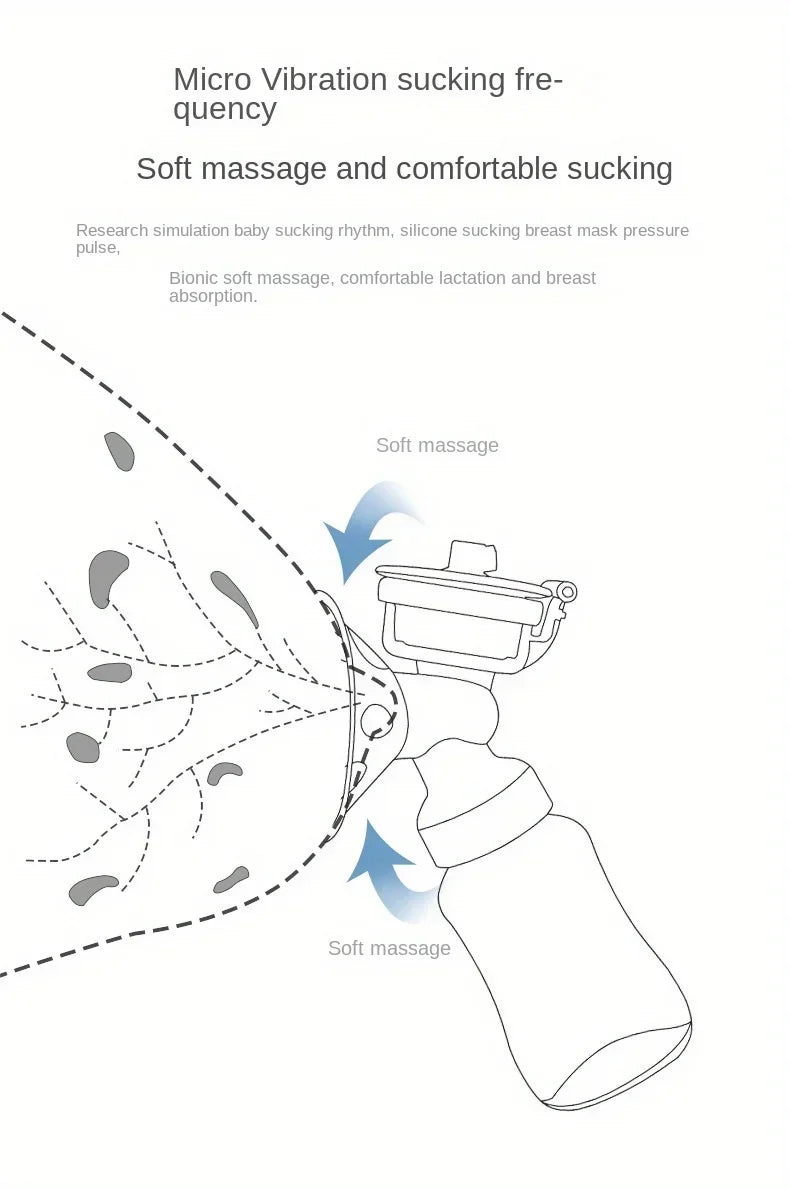Wearable Bilateral Household Portable Electric Hands Free Intelligent Electric Drive Small  Bottle Breast Pump