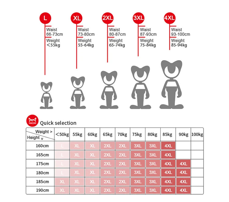 3-Pack Men’s Modal Graphene Boxer Shorts – Antibacterial Crotch, Comfortable Fit