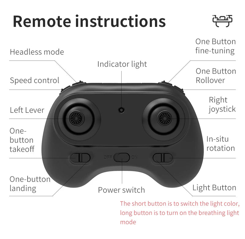 Mini Rc Drone 4Ch 6-Axis Headless Mode Helicopter 360 Degree Flip Remote Control Quadcopter Toys Plane UFO Mini Drone