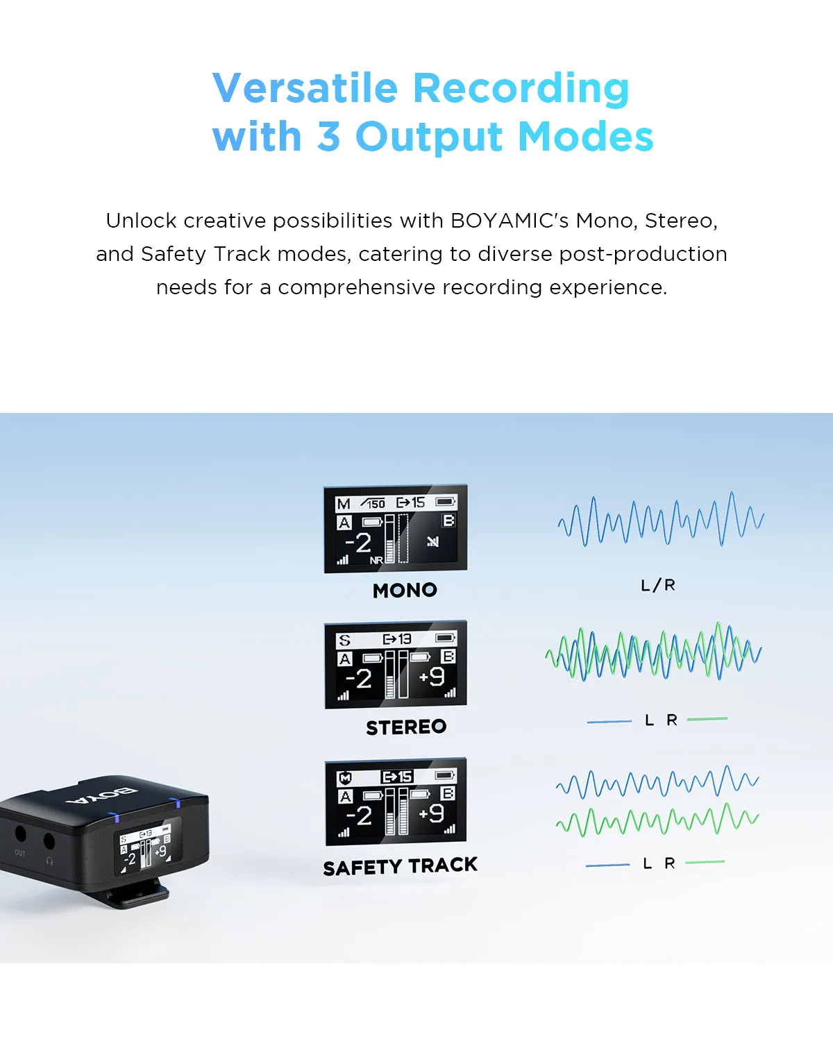 MIC All-in-One Wireless Lavalier Microphone for iPhone Android DSLR Cameras Gaming Live Streaming Vlog Video Recording