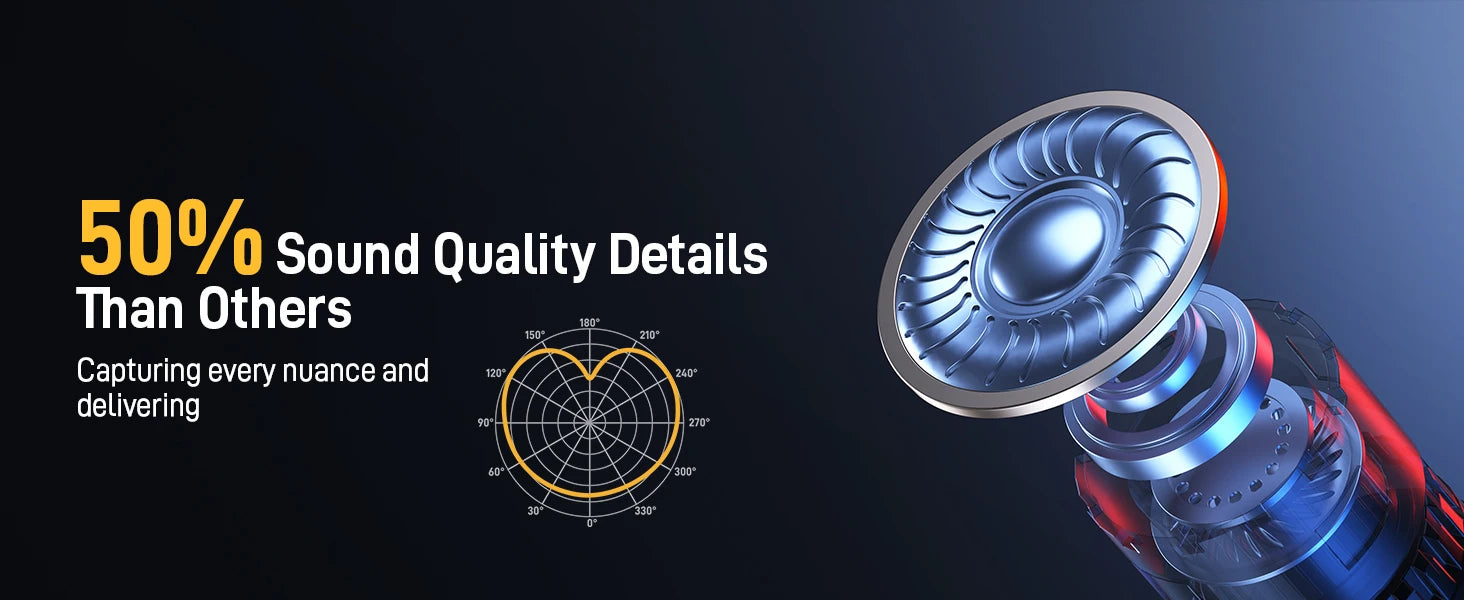 PD100X Dynamic Microphone Software Noise Reduction Included RGB gaming mic Enhances gaming experience Ideal for recording