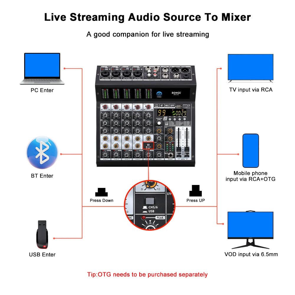6 Channel Professional Audio Mixer Console with 99 DSP Effects