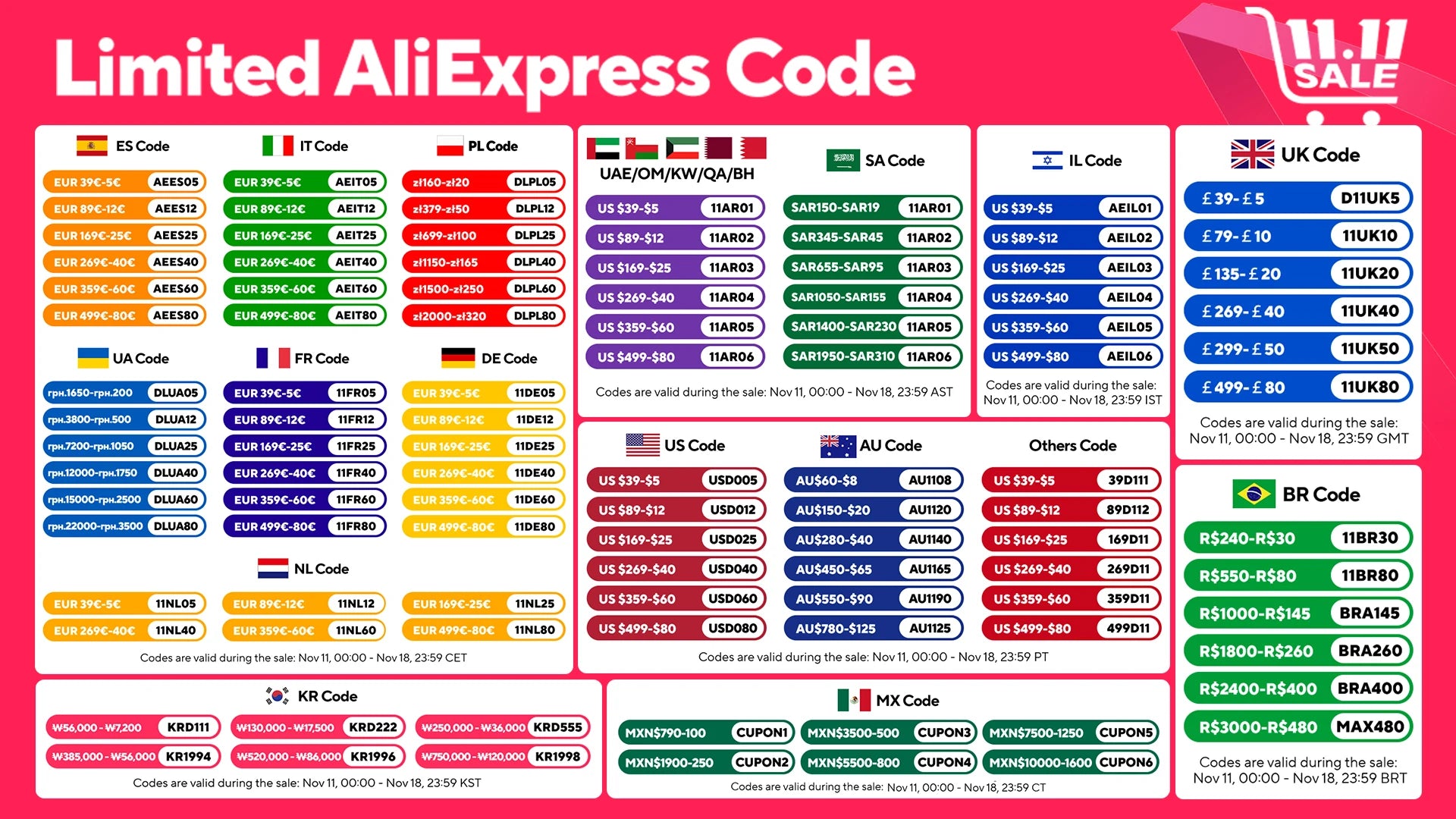 G1 NEO Gaming Audio Mixer,Streaming 4-Channel Custom Sound Effects RGB with XLR Microphone Interface,for GameVoice,Podcast