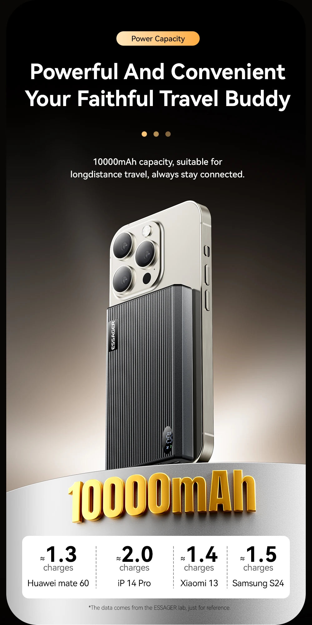 10000mAh Magnetic Power Bank 20W PD Wireless Fast Charging Slim Portable Charger for iPhone MagSafe
