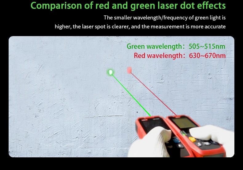 LM50G Handheld Green Laser Rangefinder Indoor and Outdoor Universal Measuring Electronic Ruler 50m 70m 100m