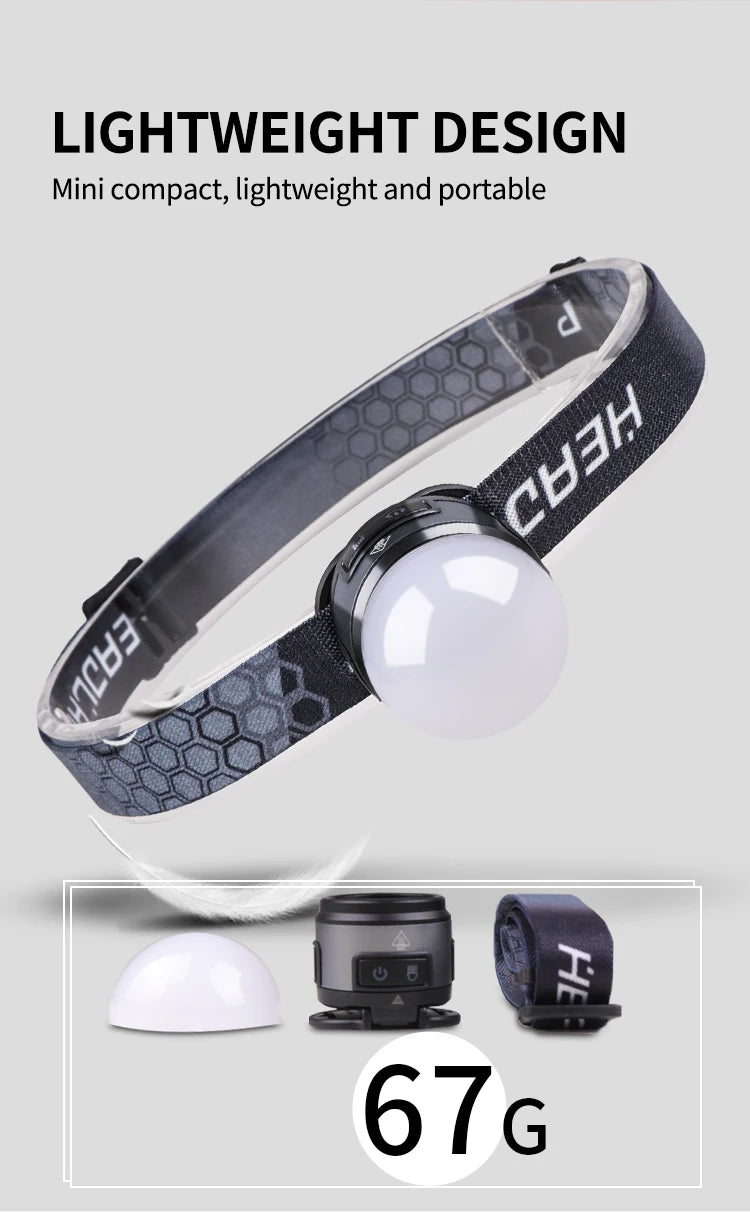 XPG + COB Multifunction Headlamp Rechargeable Magnetic Clip Light Camping Work Torch with Red Light