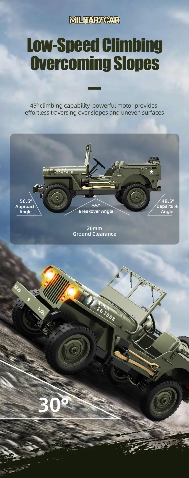 1 to 10 Scale 4WD Remote Control Military Off Road Jeep