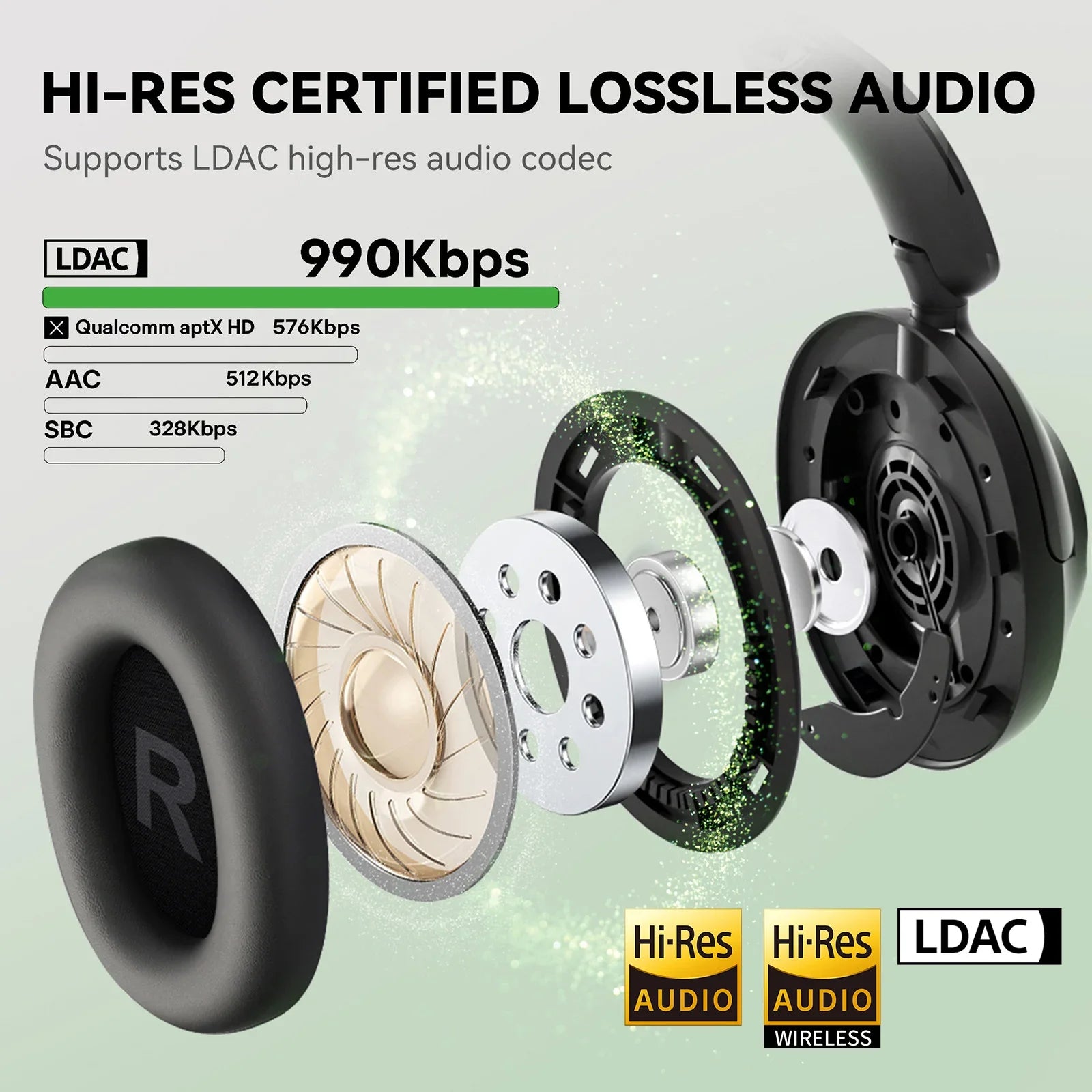 A6 ANC Wireless Bluetooth 6.0 Headphones -48dB Hybrid Active Noise Cancelling Over Ear Headset With Mic Hi-Res LDAC APP