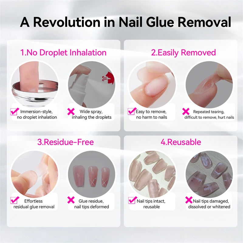 80ml Press-on Nail Debonder Glue Remover for Fake Nail Tips 5S Quick Removal No Harm To Nails And Tips Glue Tools