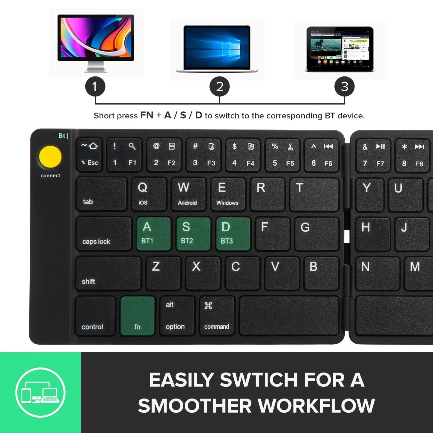 Folding Bluetooth Keyboard & Mouse Combo – Ultra Slim Portable Set